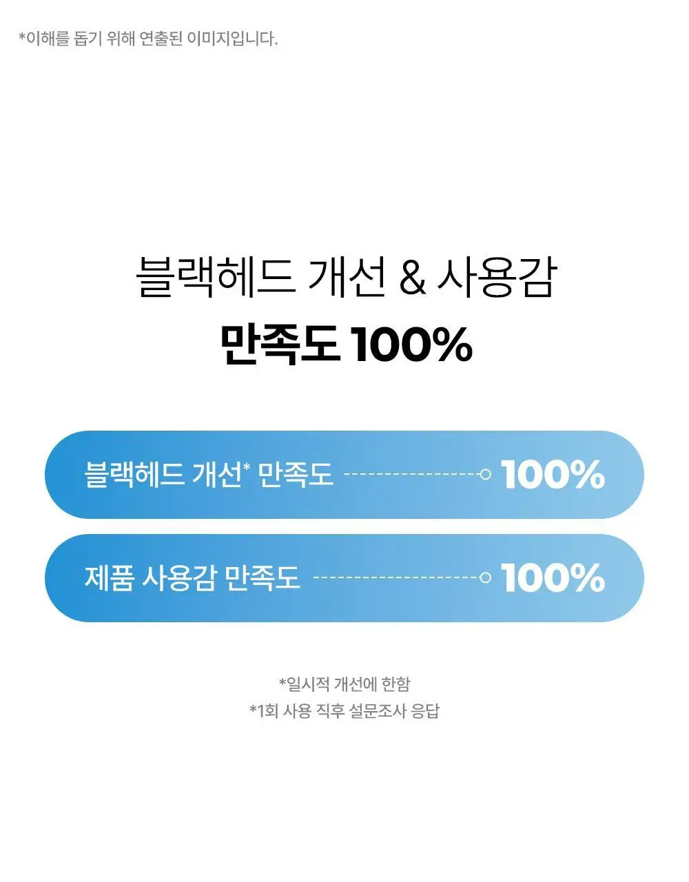 [올영단독] 원데이즈유 피지쏙쏙 노 모어 블랙헤드 100ml 기획 (+코팩 패드 10매 증정) 상세페이지 13